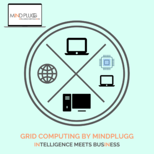 Mindplugg, recrutement Grid computing et langage c#